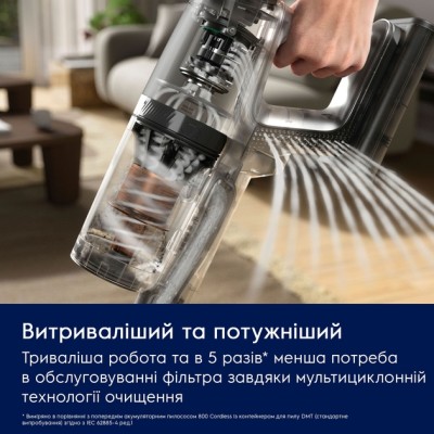 Пилосос акумуляторний ELECTROLUX EP83HB25UV Пилосос акумуляторний ELECTROLUX EP83HB25UV