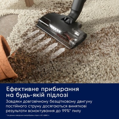 Пилосос акумуляторний ELECTROLUX EP83HB25UV Пилосос акумуляторний ELECTROLUX EP83HB25UV