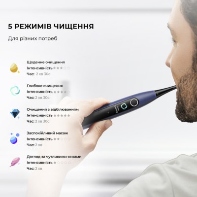 Електрична зубна щітка Oclean X Lite Blue