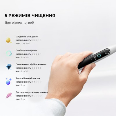 Електрична зубна щітка Oclean X Lite Grey Електрична зубна щітка Oclean X Lite Grey