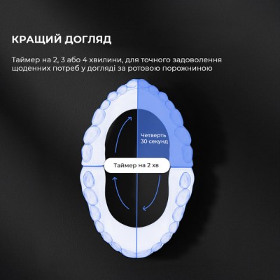 Електрична зубна щітка Oclean Endurance Eco Electric Toothbrush Black Електрична зубна щітка Oclean Endurance Eco Electric Toothbrush Black