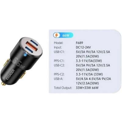 Автомобільний Зарядний пристрій Essager City Dual Typc-C + USB-A Car Charger 66W (ECC2C1A-FF01) Black Автомобільний Зарядний пристрій Essager City Dual Typc-C + USB-A Car Charger 66W (ECC2C1A-FF01) Black