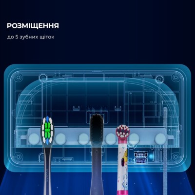 Стерилізатор для зубних щіток Oclean S1 Toothbrush Sanitizer Grey NEW Стерилізатор для зубних щіток Oclean S1 Toothbrush Sanitizer Grey NEW