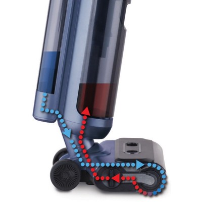 Пилосос акумуляторний THOMAS AQUA FLOORCLEANER CORDLESS PLUS Пилосос акумуляторний THOMAS AQUA FLOORCLEANER CORDLESS PLUS