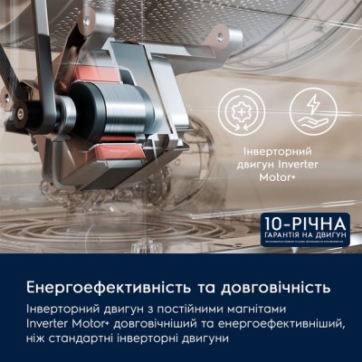 Пральна машина ELECTROLUX EW6SM426BU Пральна машина ELECTROLUX EW6SM426BU