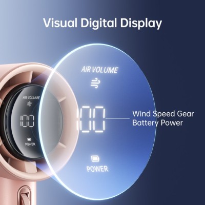 Вентилятор Jisulife Handheld Fan Pro1 pink