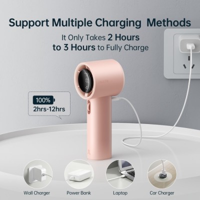 Вентилятор Jisulife Handheld Fan Pro1 pink
