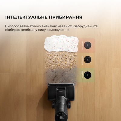 Ручний пилосос Dreame H12 Pro Flex Reach (HHR44A) Ручний пилосос Dreame H12 Pro Flex Reach (HHR44A)