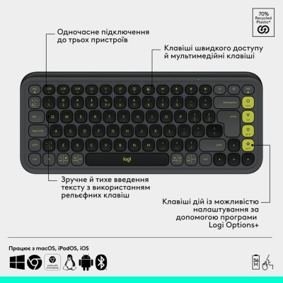 IT/наб LOGITECH POP ICON COMBO - GRAPHITE - UKR (L920-013156) IT/наб LOGITECH POP ICON COMBO - GRAPHITE - UKR (L920-013156)