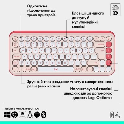 Клавіатура LOGITECH POP ICON KEYS - ROSE - US INT'L (L920-013073) Клавіатура LOGITECH POP ICON KEYS - ROSE - US INT'L (L920-013073)