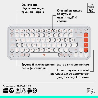 Клавiатура бездротова Logitech Pop Icon Keys Off White (920-013072) Клавiатура бездротова Logitech Pop Icon Keys Off White (920-013072)