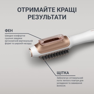 Фен-щітка ROWENTA CF9820F0 Фен-щітка ROWENTA CF9820F0
