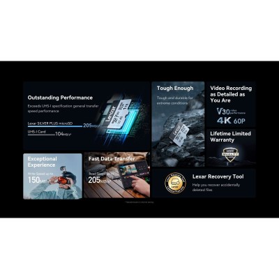 Карта пам’яті MICRO SDXC 1TB UHS-I LMSSIPL001T-BNANG LEXAR Карта пам’яті MICRO SDXC 1TB UHS-I LMSSIPL001T-BNANG LEXAR