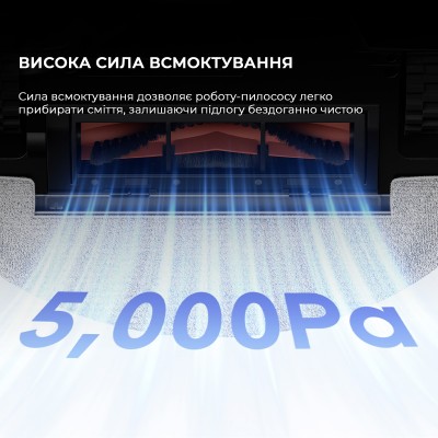 Робот-пилосос Dreame Bot Mova E20 (RLE22GA) Робот-пилосос Dreame Bot Mova E20 (RLE22GA)