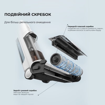 Ручний пилосос Dreame Mova K10 (BVC-T8A) Ручний пилосос Dreame Mova K10 (BVC-T8A)