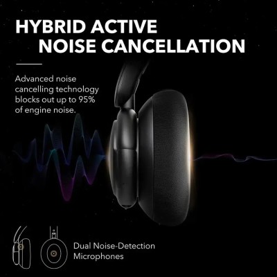 Навушники ANKER SoundСore Life Q30 Black Навушники ANKER SoundСore Life Q30 Black