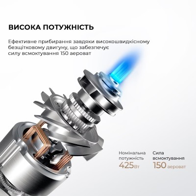 Ручний пилосос Dreame R10 Pro Aqua (VZV15A) Ручний пилосос Dreame R10 Pro Aqua (VZV15A)