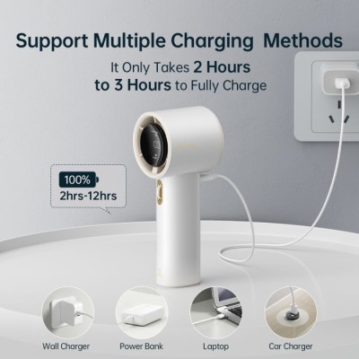 Вентилятор Jisulife Handheld Fan Pro1 white Вентилятор Jisulife Handheld Fan Pro1 white