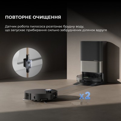 Робот-пилосос Dreame X50 Ultra Complete (RLX85CE-4-BL) Black