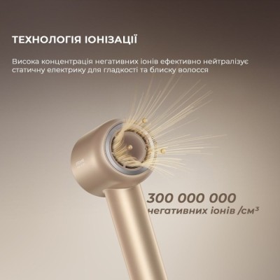 Фен Dreame Hair Glory Mix High-speed Hair Dryer-Black AHD18 Фен Dreame Hair Glory Mix High-speed Hair Dryer-Black AHD18
