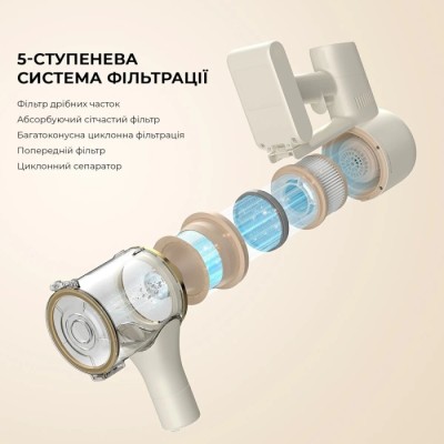 Ручний пилосос Dreame R10 (VTV22B)