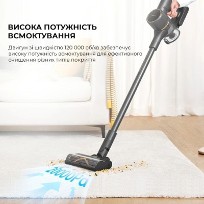 Ручний пилосос Dreame R10 Pro (VTV41B)