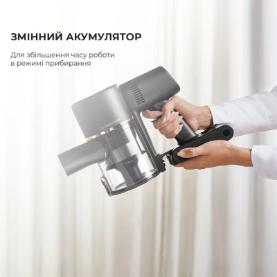Ручний пилосос Dreame R10 Pro (VTV41B)