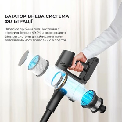 Ручний пилосос Dreame R10 Pro (VTV41B)