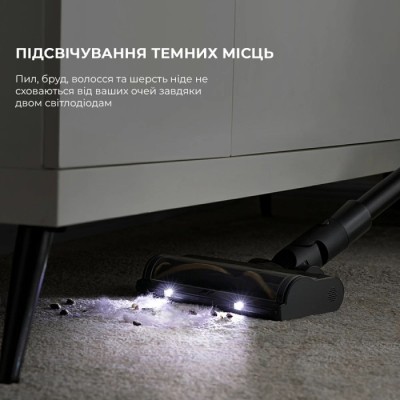 Ручний пилосос Dreame R10 Pro (VTV41B)