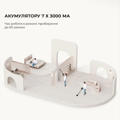Ручний пилосос Dreame R10 Pro (VTV41B)