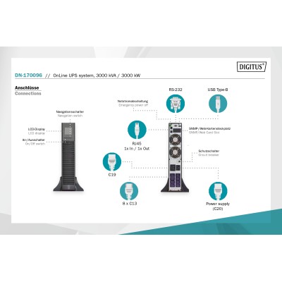 Джерело безперебійного живлення DIGITUS 3000VA/3000W, RTU2, LCD, RJ45, RS232, USB, 8xC13+1xC19 (DN-170096) Джерело безперебійного живлення DIGITUS 3000VA/3000W, RTU2, LCD, RJ45, RS232, USB, 8xC13+1xC19 (DN-170096)