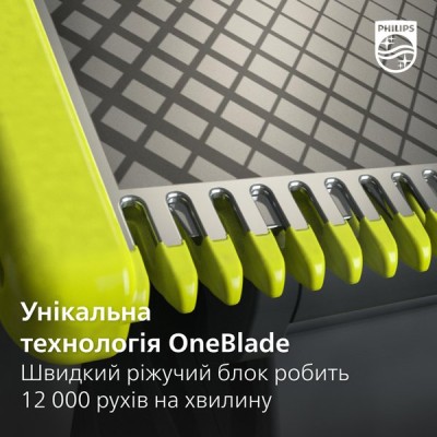 Змінне плаваюче лезо Philips OneBlade QP420/50 Змінне плаваюче лезо Philips OneBlade QP420/50