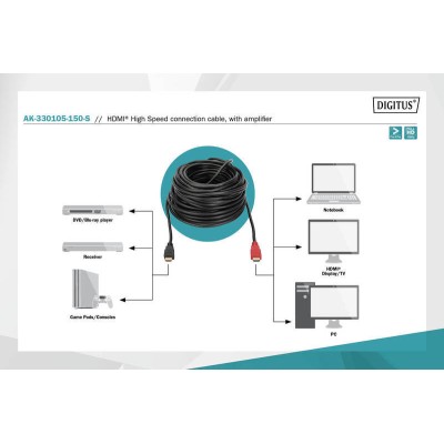 Кабель DIGITUS HDMI (M/M), High speed, активний, 15м, чорний (AK-330105-150-S) Кабель DIGITUS HDMI (M/M), High speed, активний, 15м, чорний (AK-330105-150-S)