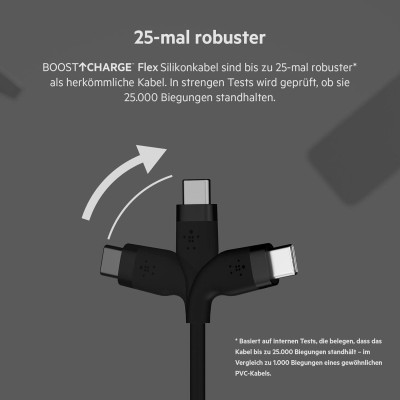 Кабель USB-A > USB-C заряджання/синхронізації Belkin 3м, 15Вт, Type-C, силіконовий з кліпсою, чорний (CAB008BT3MBK) Кабель USB-A > USB-C заряджання/синхронізації Belkin 3м, 15Вт, Type-C, силіконовий з кліпсою, чорний (CAB008BT3MBK)