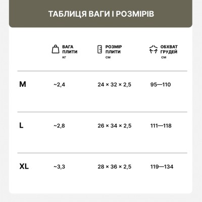 Керамічна плита Українська Броня SA3+, тип Stand Alone, клас захисту ДСТУ 4, розмір M Керамічна плита Українська Броня SA3+, тип Stand Alone, клас захисту ДСТУ 4, розмір M