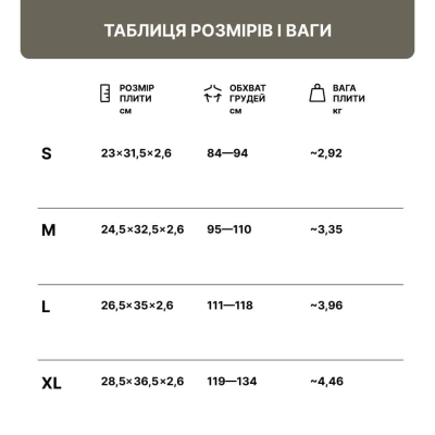 Керамічна плита Українська Броня SA4, тип Stand Alone, клас захисту ДСТУ 6, розмір L Керамічна плита Українська Броня SA4, тип Stand Alone, клас захисту ДСТУ 6, розмір L