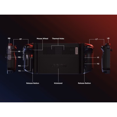 Консоль Lenovo Legion Go 8APU1, 32GB, F512MB Консоль Lenovo Legion Go 8APU1, 32GB, F512MB