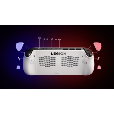 Консоль Lenovo Legion Go S 8ARP1, 32GB, F1TB Консоль Lenovo Legion Go S 8ARP1, 32GB, F1TB
