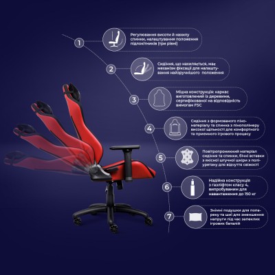 Крісло Trust GXT714R Ruya ECO, ПУ шкіра, 3D-Armrests, червоний (25064_TRUST) Крісло Trust GXT714R Ruya ECO, ПУ шкіра, 3D-Armrests, червоний (25064_TRUST)
