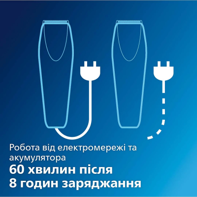 Машинка для стриження Philips, акум., роторний мотор, сталь, сріблястий (QC5130/15) Машинка для стриження Philips, акум., роторний мотор, сталь, сріблястий (QC5130/15)