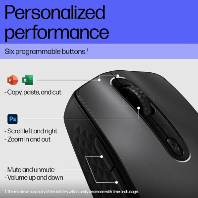Миша HP 690 Rechargeable, BT, чорний (7M1D4AA) Миша HP 690 Rechargeable, BT, чорний (7M1D4AA)