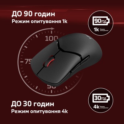 Миша HyperX Pulsefire SAGA PRO, RGB, USB-A/WL/BT, чорний (A2PB2AA) Миша HyperX Pulsefire SAGA PRO, RGB, USB-A/WL/BT, чорний (A2PB2AA)