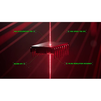 Миша Razer Deathadder V3 Pro, USB-A/WL/BT, білий (RZ01-04630200-R3G1) Миша Razer Deathadder V3 Pro, USB-A/WL/BT, білий (RZ01-04630200-R3G1)