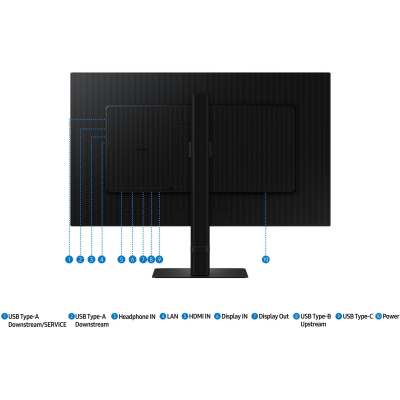 Монiтор TFT SAMSUNG LS27D604UAIXCI IPS/2К/HDMI/USB-С/5ms/DP*2/LAN Монiтор TFT SAMSUNG LS27D604UAIXCI IPS/2К/HDMI/USB-С/5ms/DP*2/LAN
