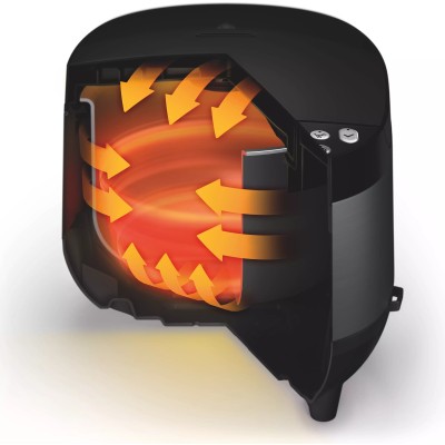 Мультиварка Philips All-in-One 980Вт, чаша-5л, електр. керування , 60 авто. програм, пластик, чорний (HD4713/41)