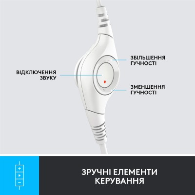 гарнітура LOGITECH USB H390 White (981-001286) гарнітура LOGITECH USB H390 White (981-001286)