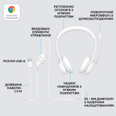 гарнітура LOGITECH USB H390 White (981-001286) гарнітура LOGITECH USB H390 White (981-001286)