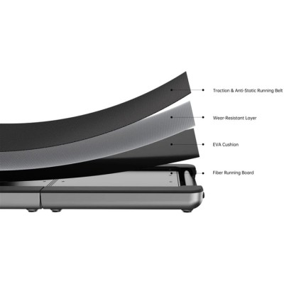 Електрична бігова доріжка KINGSMITH WalkingPad X214 (WP460B4) Електрична бігова доріжка KINGSMITH WalkingPad X214 (WP460B4)