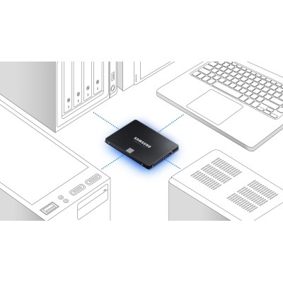 Накопичувач SSD Samsung 2.5" 500GB SATA 870EVO (MZ-77E500B/EU) Накопичувач SSD Samsung 2.5" 500GB SATA 870EVO (MZ-77E500B/EU)