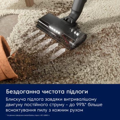 Пилосос Electrolux безпровідний, вологе прибирання, конт пил -0.5л, автон. робота до 50хв, вага-2.49кг, НЕРА12, 5 насадок, синій Пилосос Electrolux безпровідний, вологе прибирання, конт пил -0.5л, автон. робота до 50хв, вага-2.49кг, НЕРА12, 5 насадок, синій